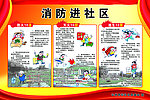 消防宣传栏