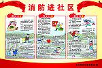 消防宣传栏