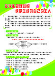 学校绿色版面