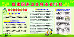 创卫宣传栏