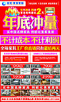 年底冲量