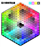 CMYK色谱