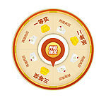 圆盘抽奖插件