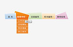 彩色拼图导航下拉菜单