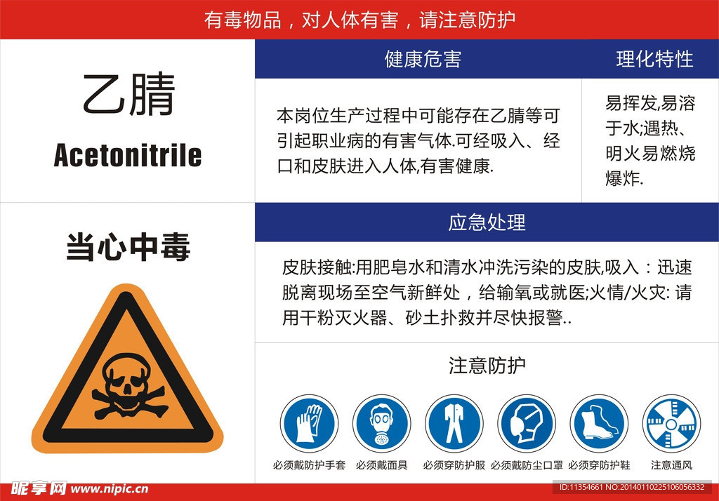 职业安全责任卡