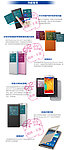 三星note3皮套