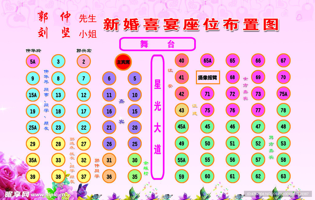 婚庆布置图