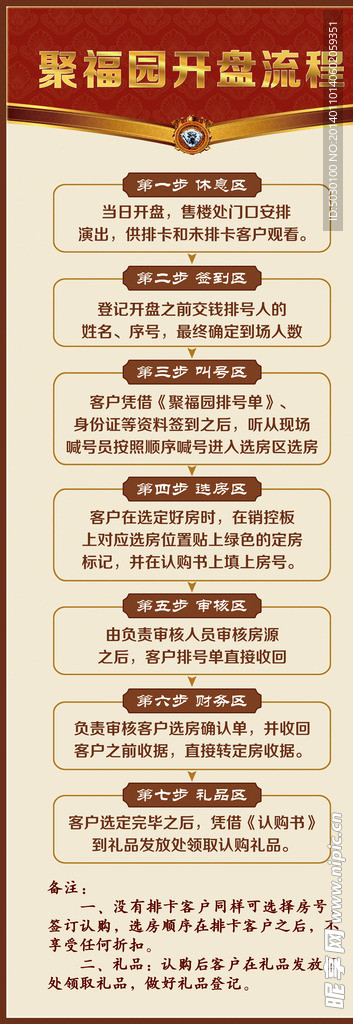 开盘流程 开盘广告