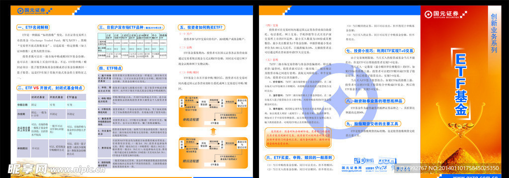 国元证券三折页