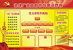 党支部建设