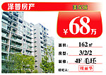 房源信息