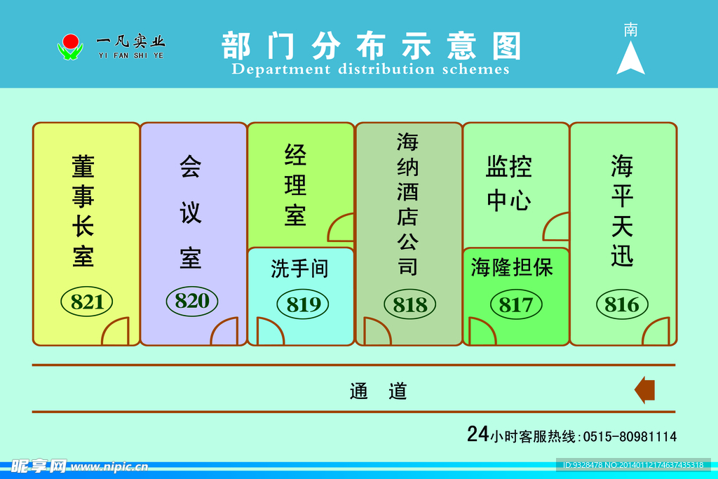部门分布示意图
