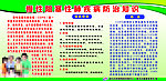 疾病防治知识版面