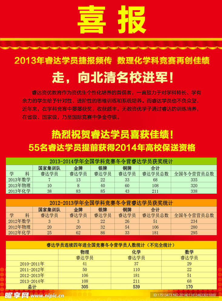 喜报