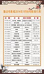 1月电影排片表