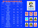 施工现场公示牌