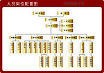 公司组织机构图