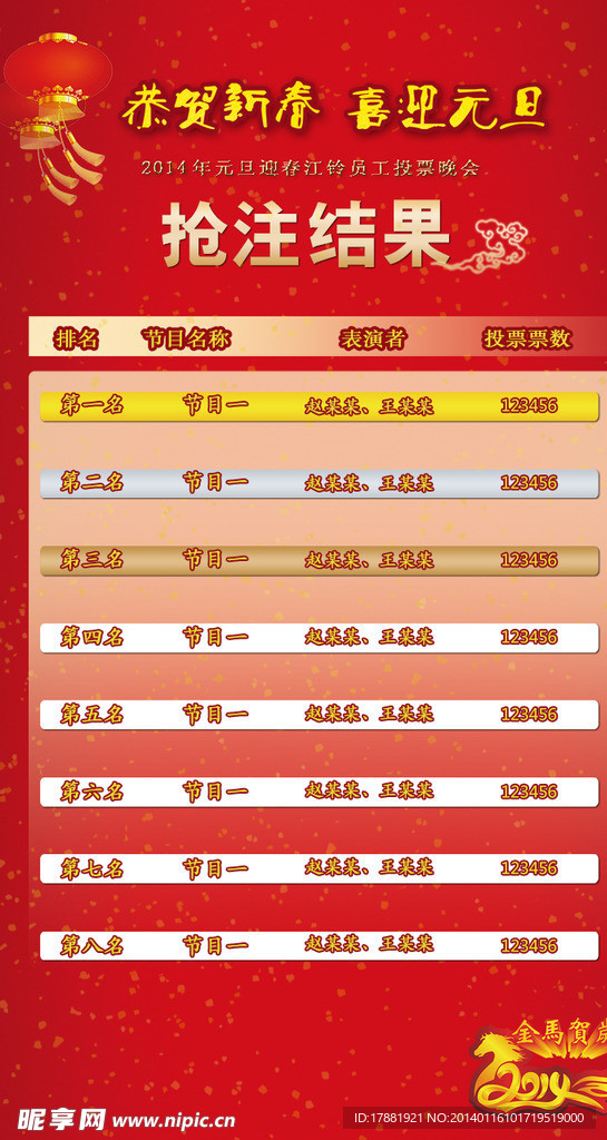 APP马年抢注的结果