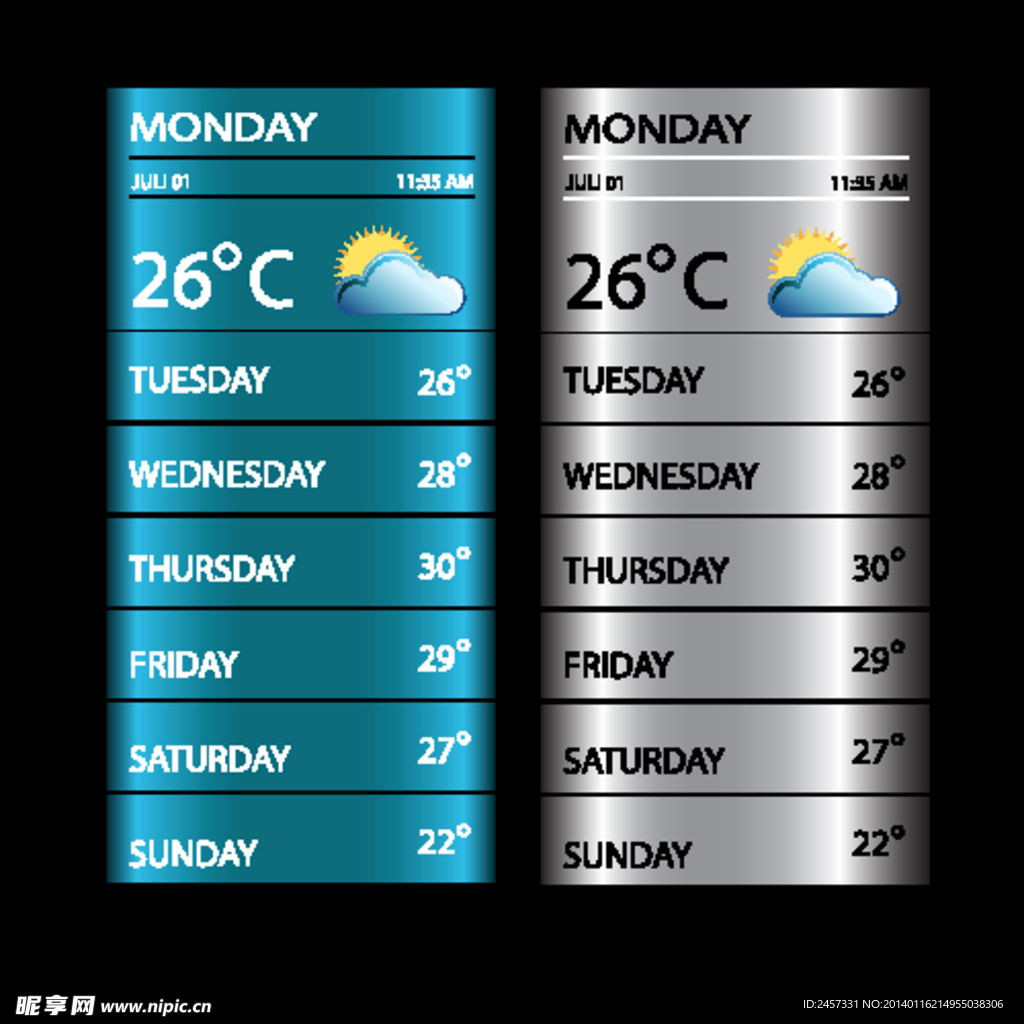 天气信息标签