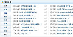 响应式jQ标签切换