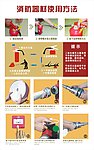 灭火器使用方法