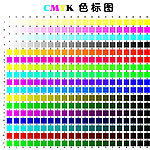 色值图