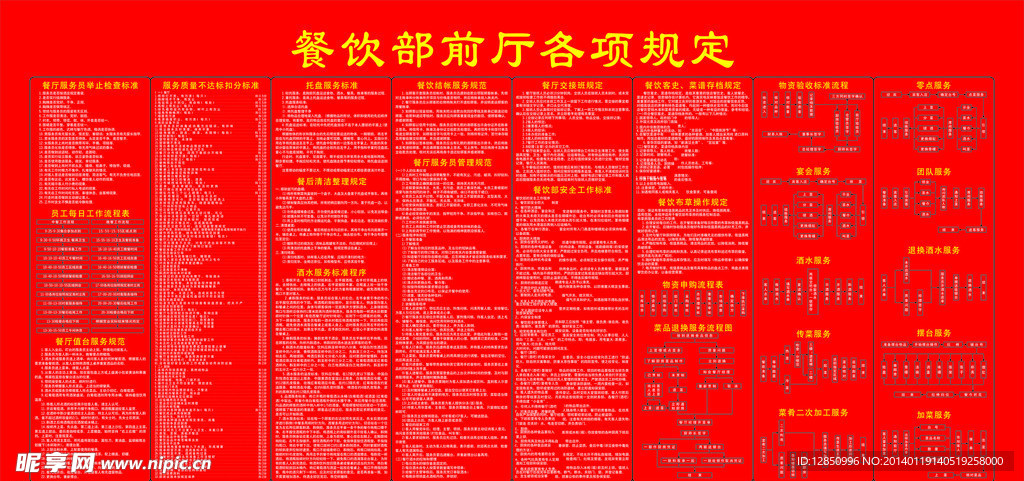 前厅各项规定
