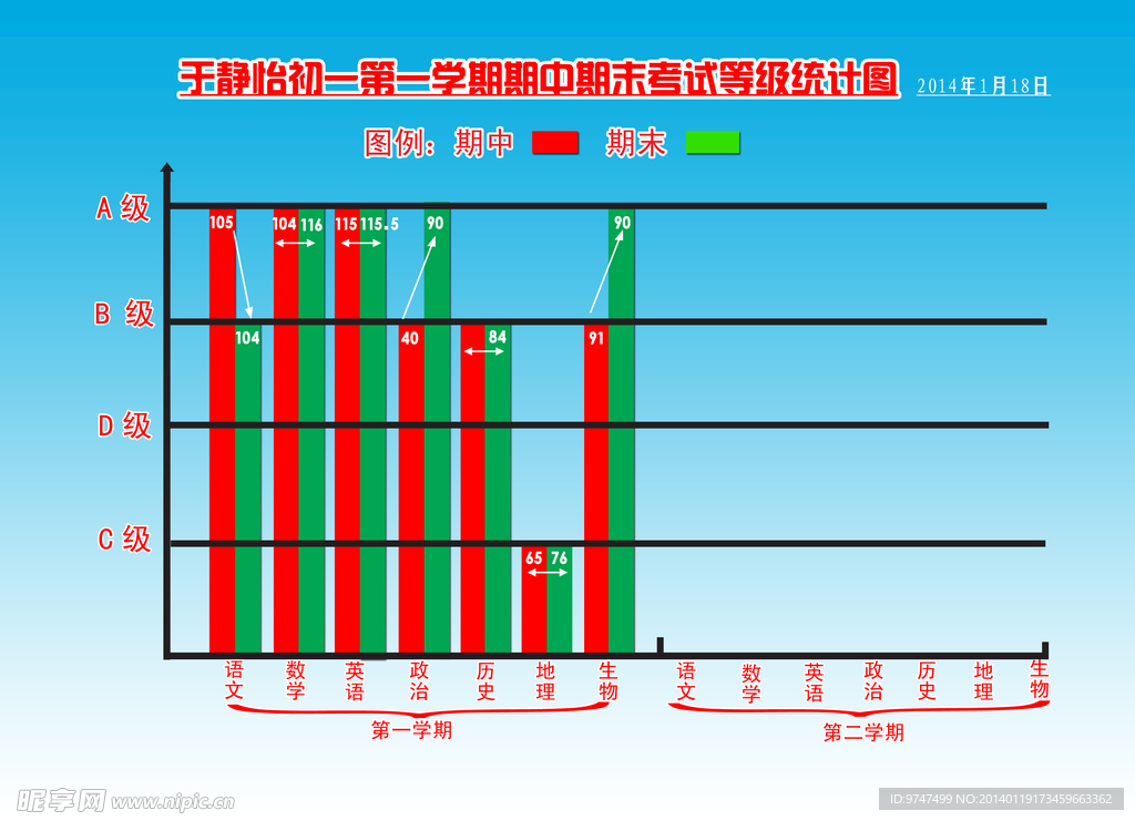 统计图