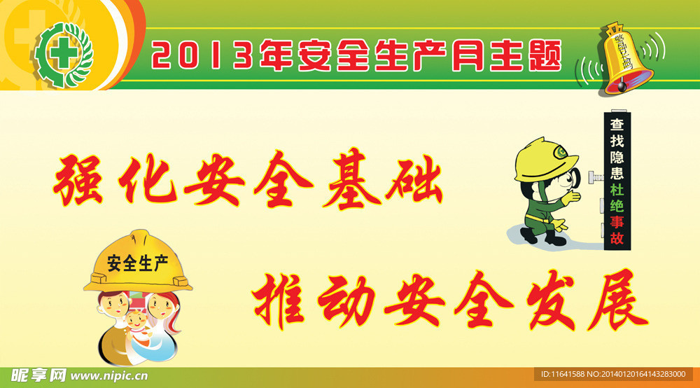 安全生产展板