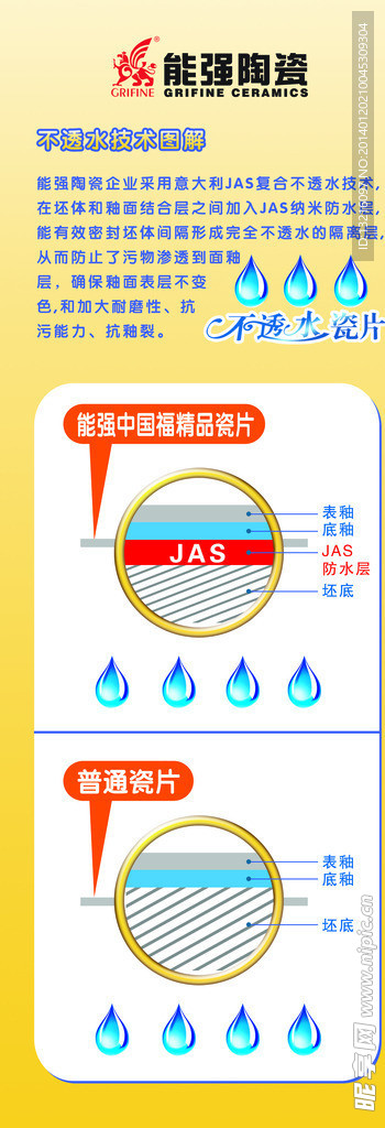 不透水 技术