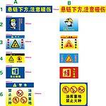 安全警示标牌