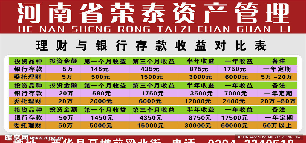 荣泰资产管理