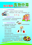 食物中毒