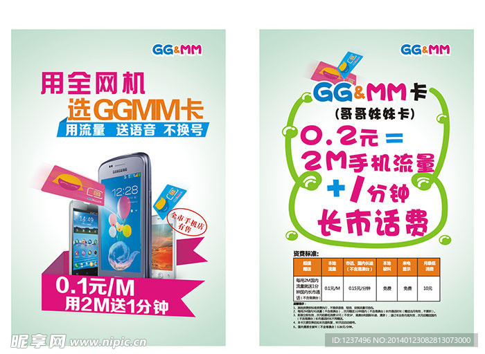 电信GGMM卡