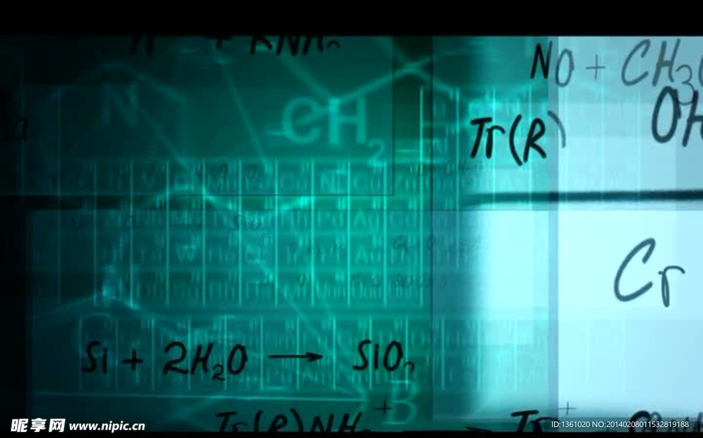 数学公式视频素材