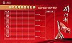 荣誉排行榜