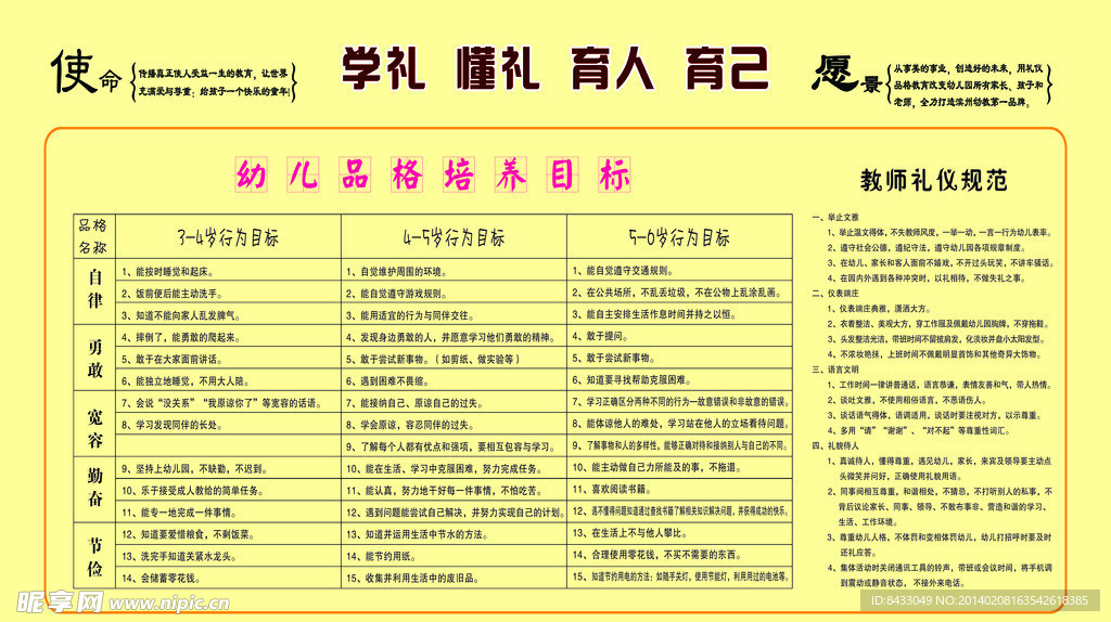 礼仪规范
