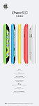 iPhone5C展架