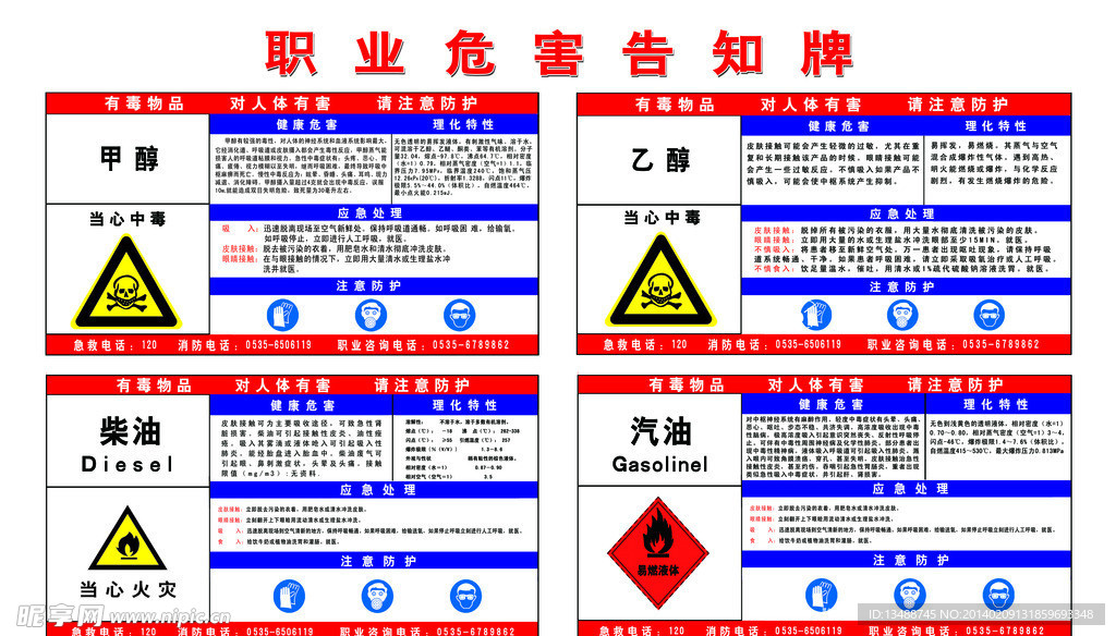 职业危害告知牌