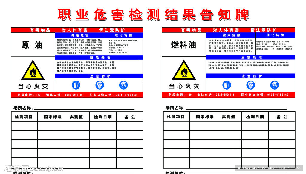 职业危害检测结告知牌