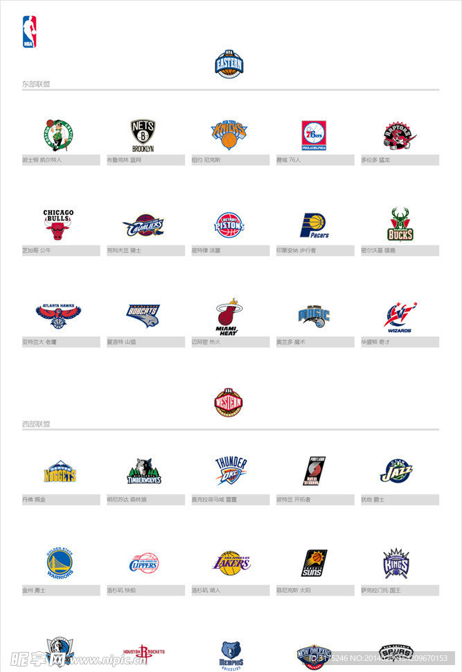 NBA 全新球队