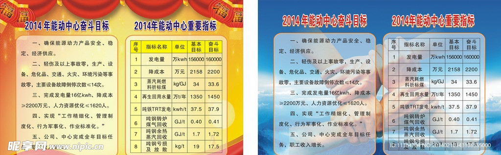 企业展板