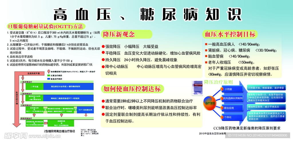 高血压糖尿病防治知识