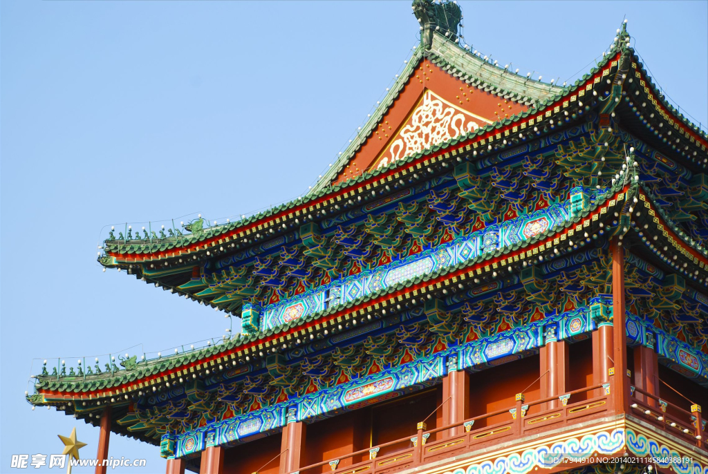 北京正阳门特写