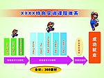 机房课程体系