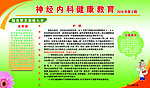 神经内科健康教育第一期