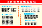 消防安全知识