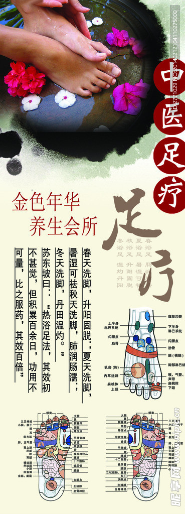 中医足疗