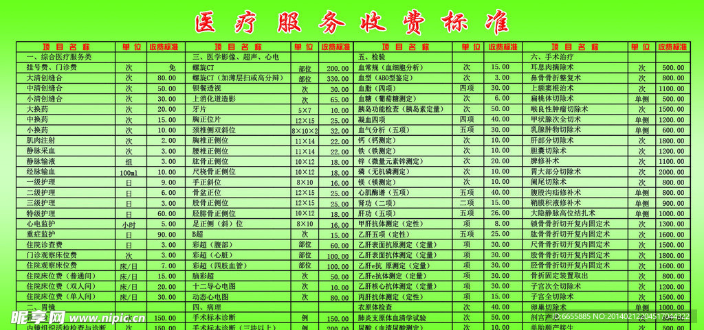 医院收费