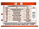 招工